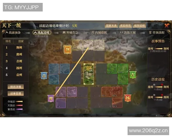 以对抗为核心的战略布局与战术演变分析及其对未来战争模式的深远影响